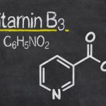 Fekete alapon fehér "vitamin B3" felirat sárgával aláhúzva, alatta a niacin képlete.